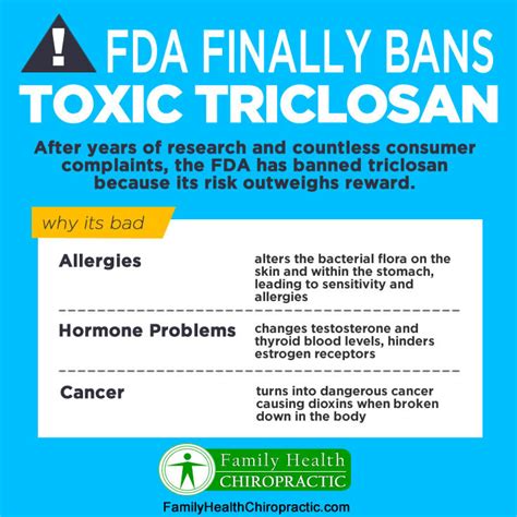 fda triclosan ban.